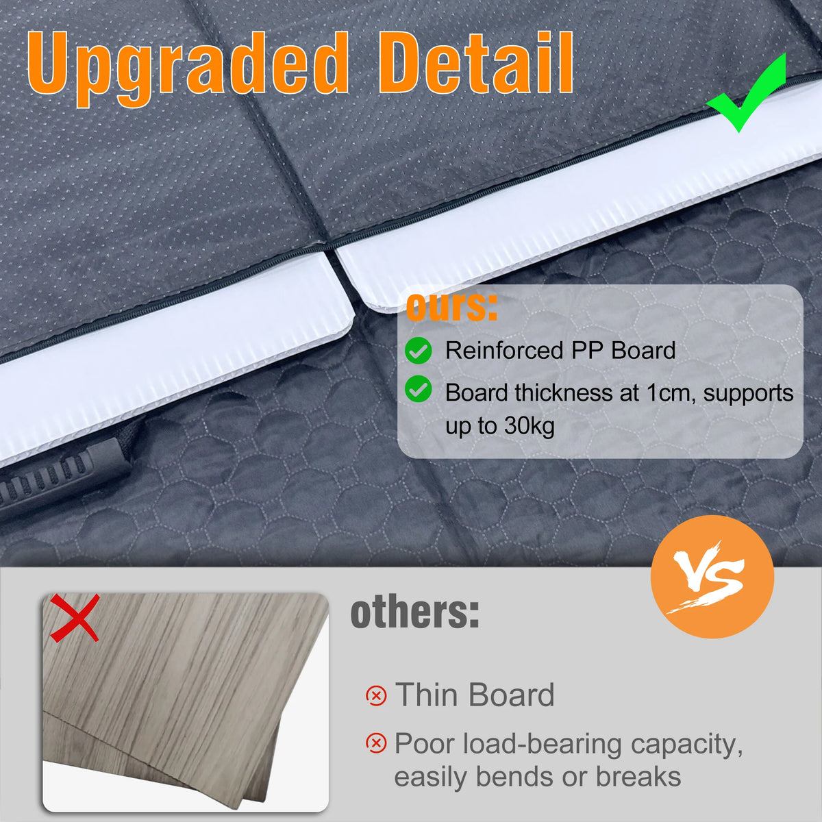 BORWART Hard Bottom Dog Car Seat Extender