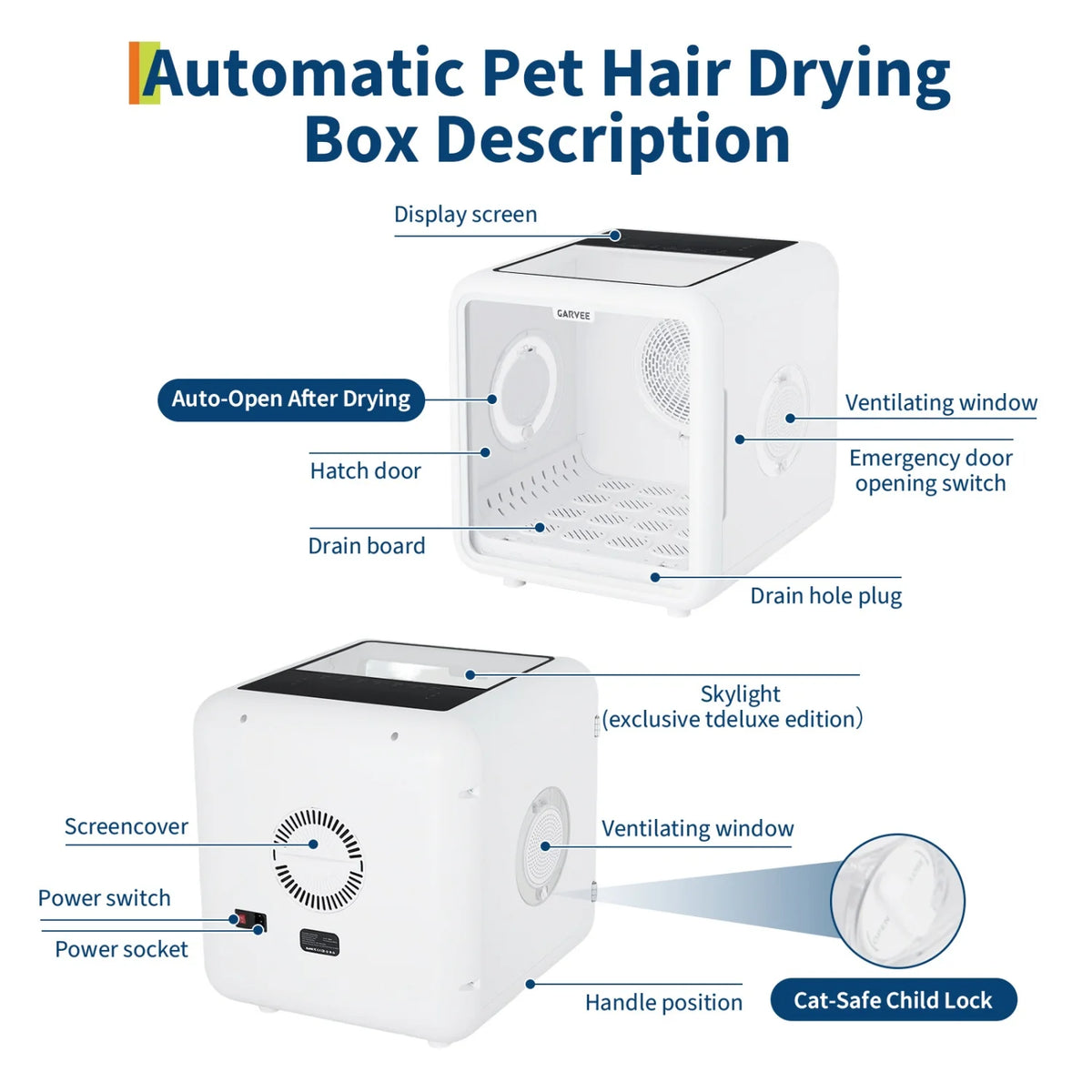 HiMISS Automatic Pet Drying Box With Smart Control