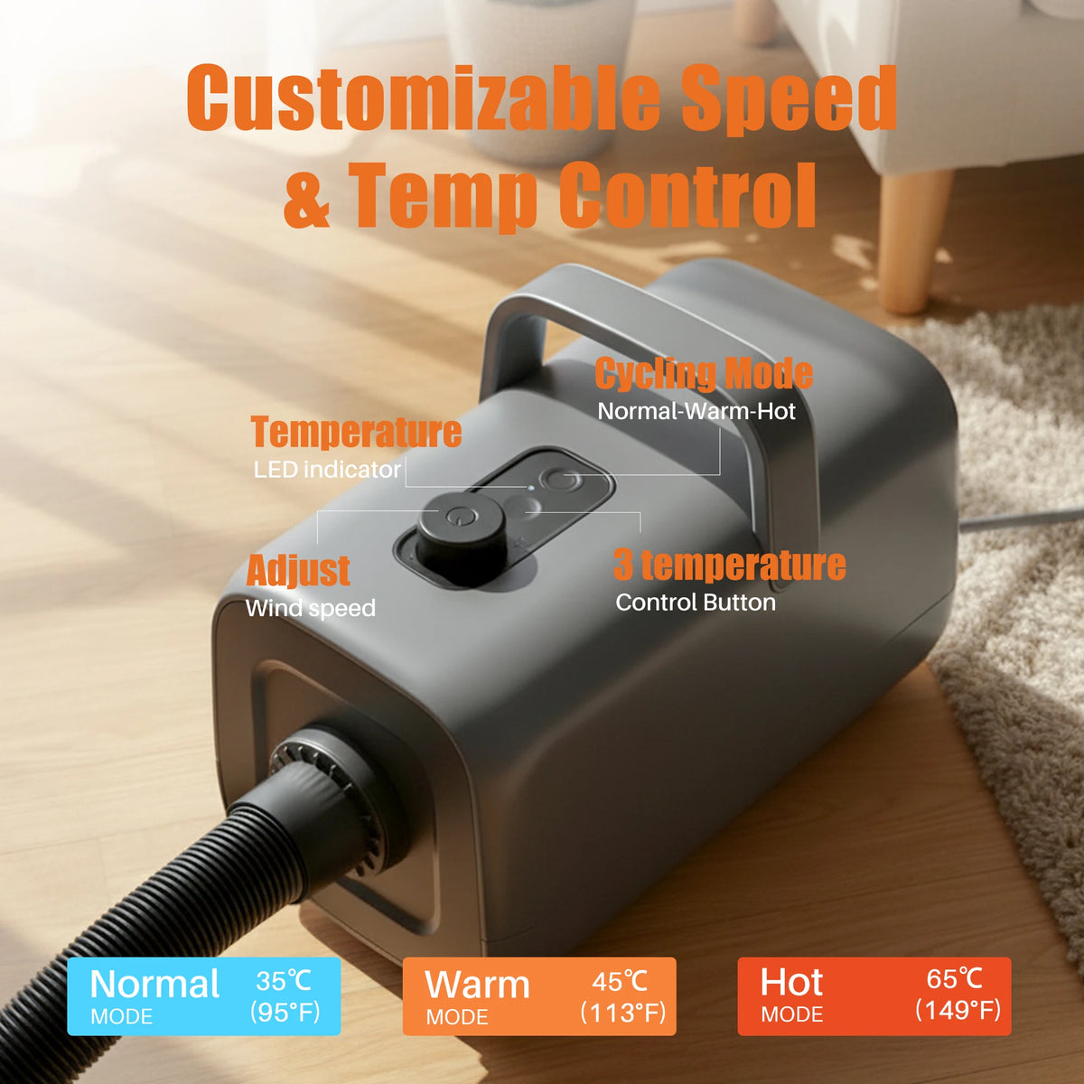 JHK Pet Grooming Vacuum And Blow Dryer Kit