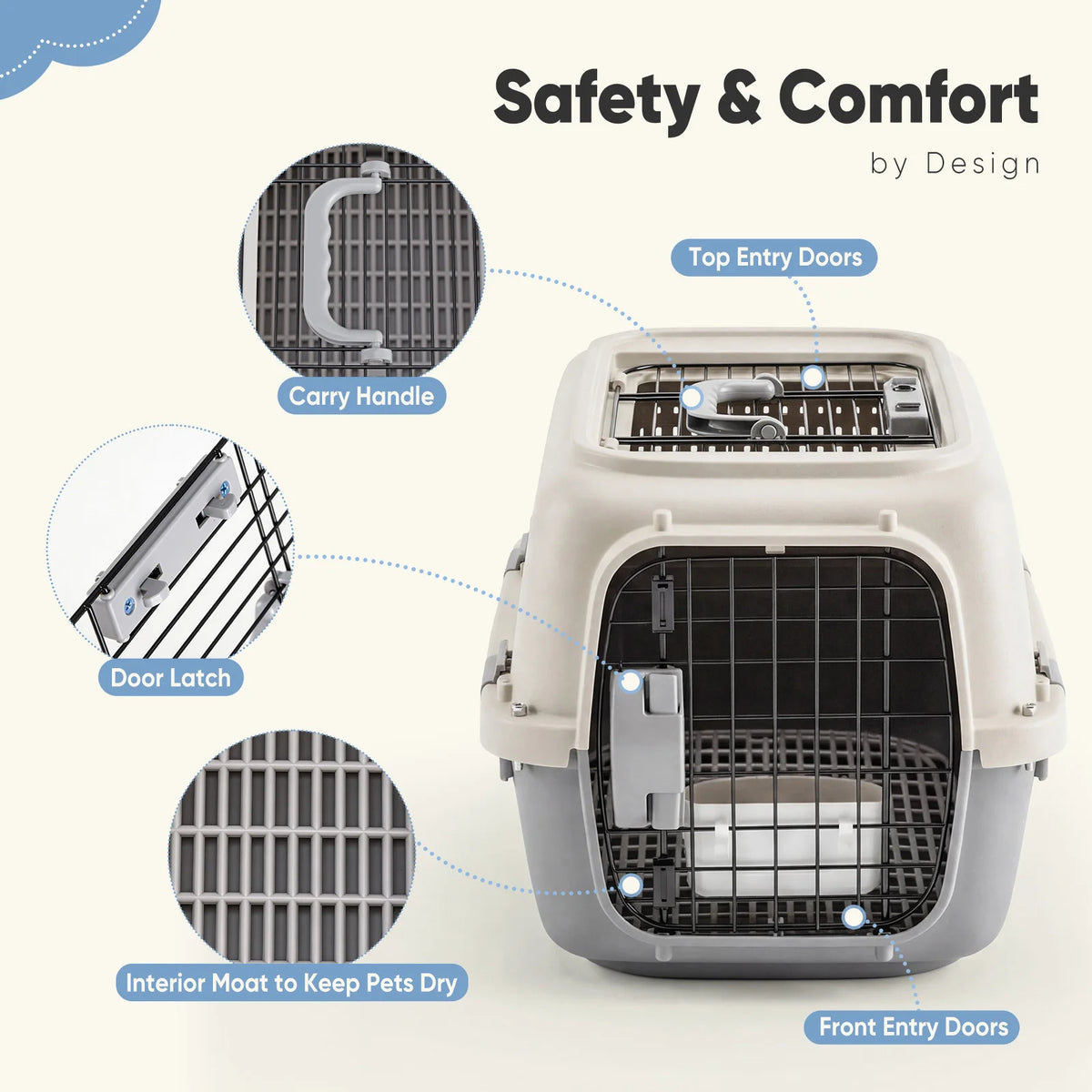 JHK Pet Carrier for Small Dogs and Cats with Latches