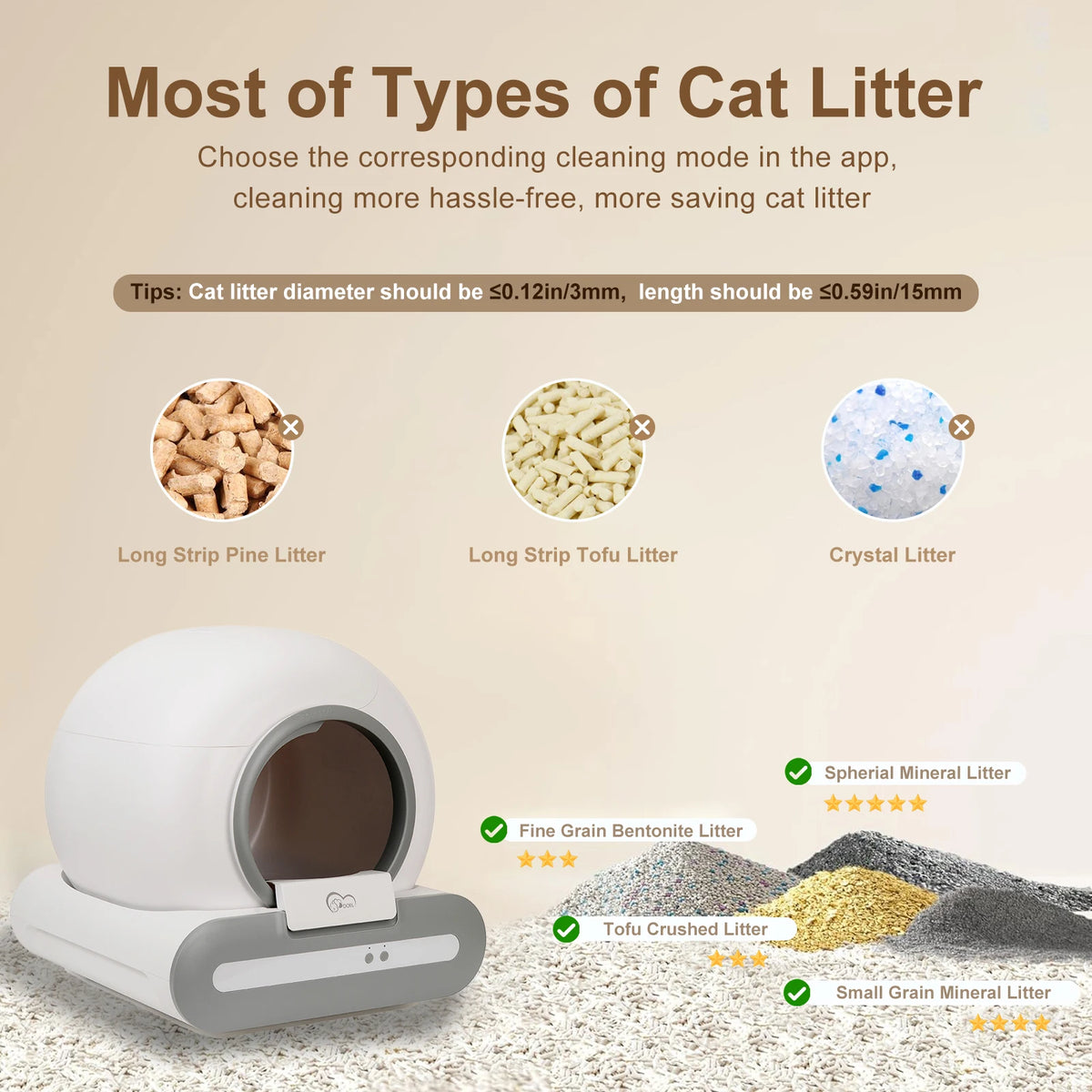 DOEL Self Cleaning Cat Litter Box With 2.4G WiFi App Control