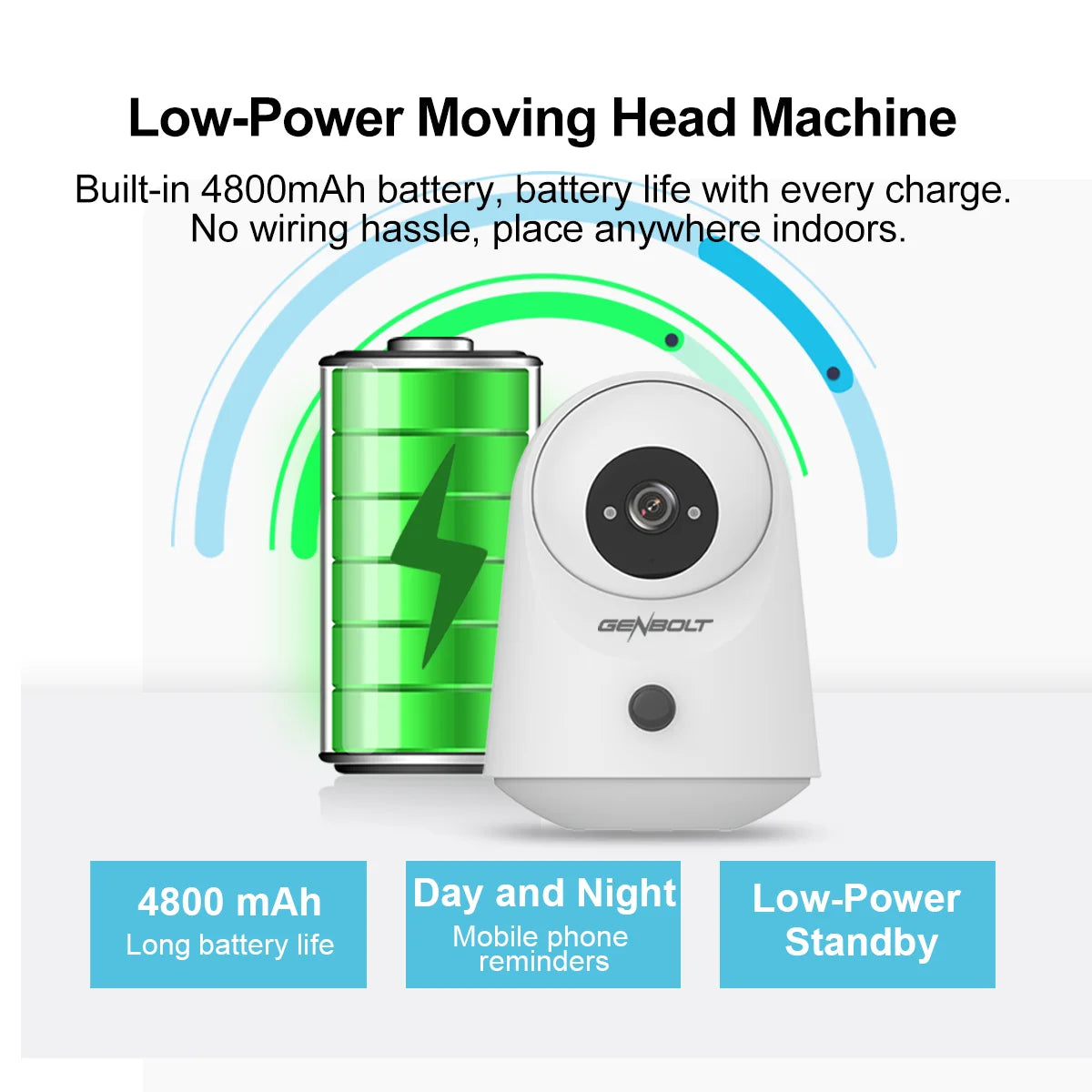 GENBOLT 2K WiFi Indoor Security Camera With PTZ