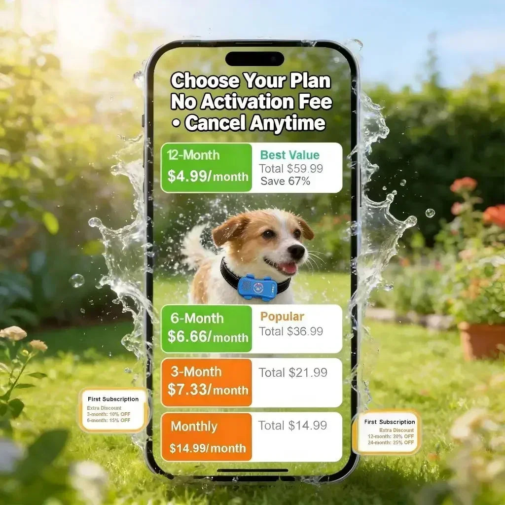 WANWAYTECH GPS Pet Tracker 4G For Dogs And Cats