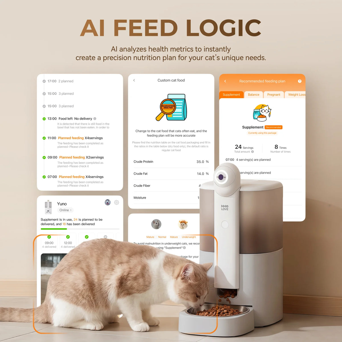 HHOLOVE Smart Pet Feeder With Camera And App Control