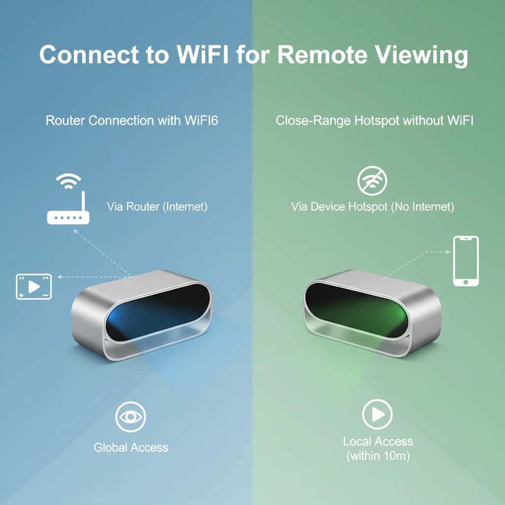 4K Ultra HD WiFi Clock Camera For Indoor Surveillance
