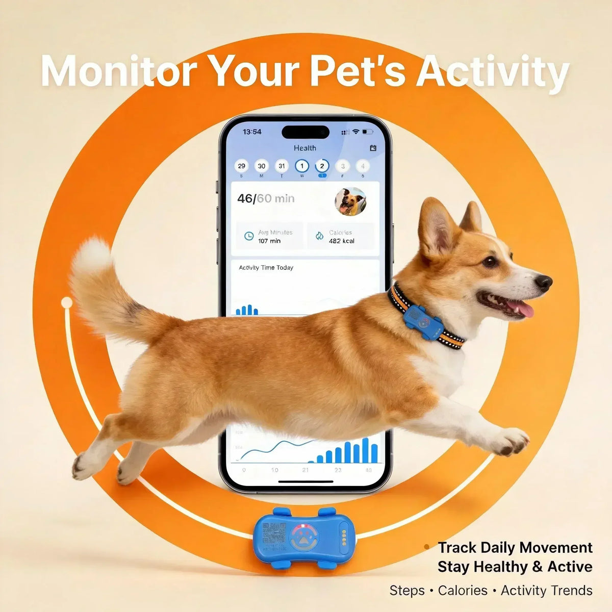 WANWAYTECH GPS Pet Tracker 4G For Dogs And Cats