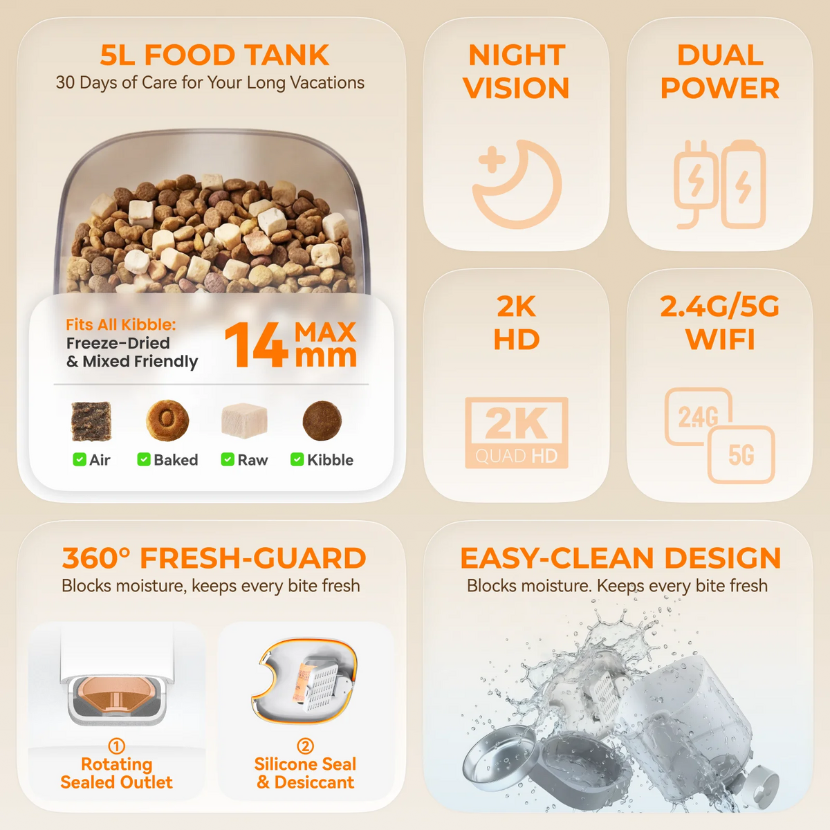 HHOLOVE Smart Pet Feeder With Camera And App Control