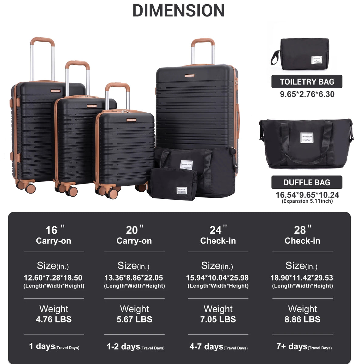 TRIPCOMP 6-Piece Luggage Set With Spinner Wheels TSA Lock