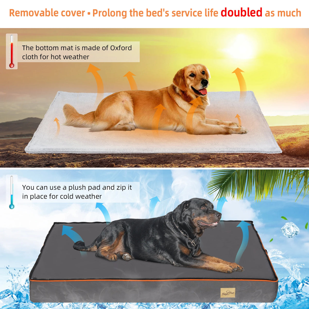BINGOPAW Orthopedic Dog Bed With Washable Cover