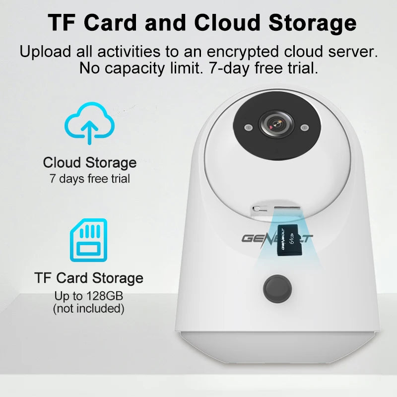 GENBOLT 2K WiFi Indoor Security Camera With PTZ